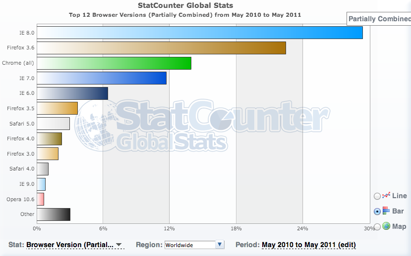 browser_share